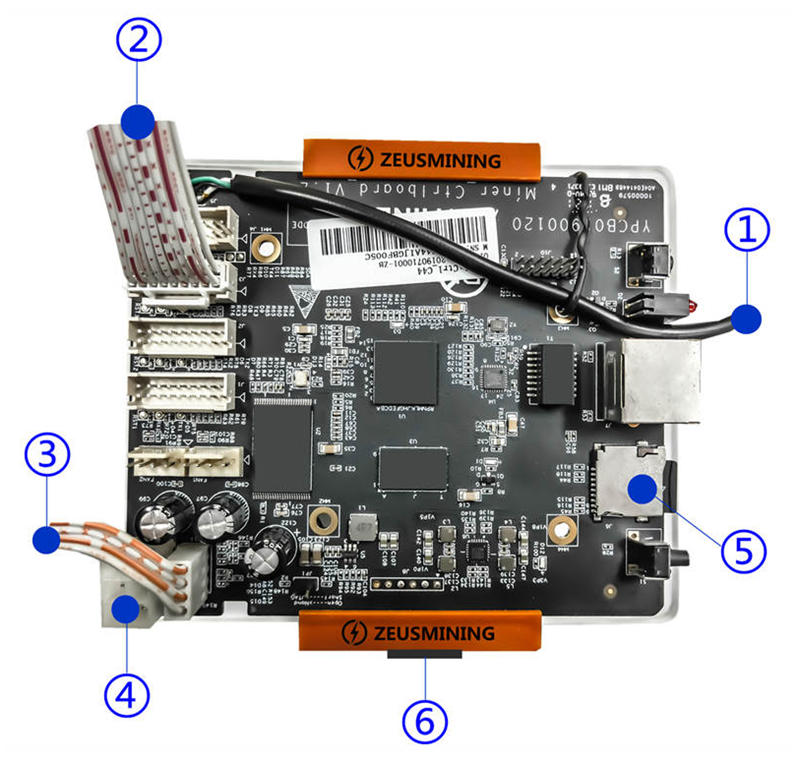 Antminer T17 测试治具使用手册 第2张 Antminer T17 测试治具使用手册 第2张